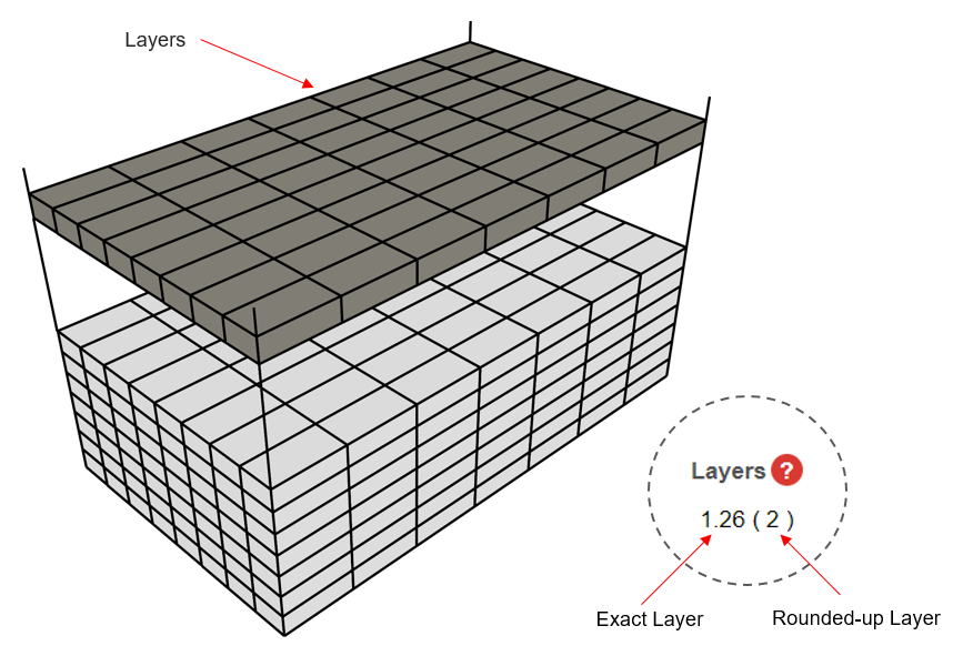 Paver calculator layers image